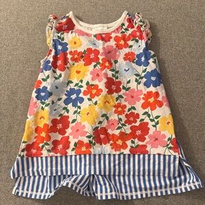 3/$15- Hanna Andersson top